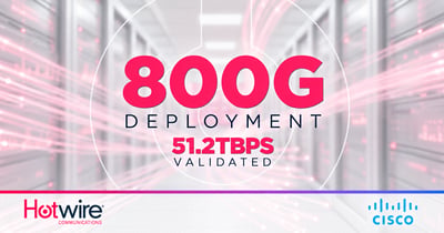 Hotwire Communications Validates 51.2Tbps Cisco 8223 and 800G ZR+ Coherent Optics Over Live Production Fiber