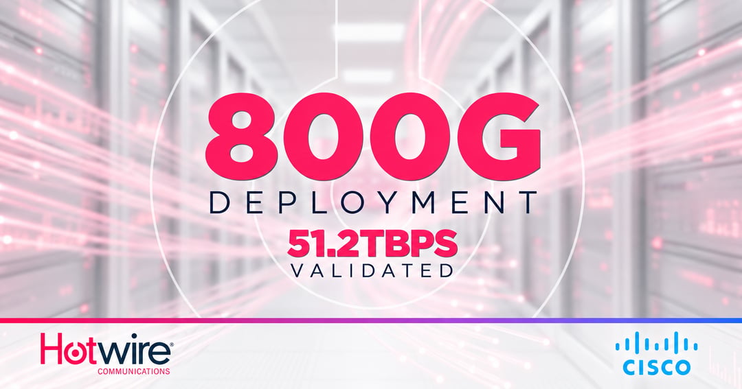 Hotwire Communications Validates 51.2Tbps Cisco 8223 and 800G ZR+ Coherent Optics Over Live Production Fiber