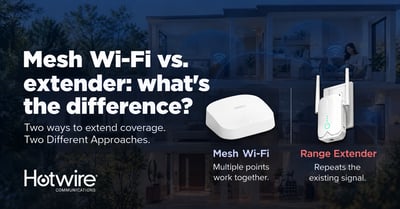 Mesh Wi-Fi vs. Range Extender: What's the Difference?